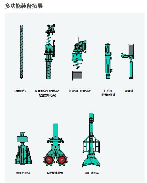 金泰技術(shù)詮釋旋挖鉆機(jī)的多功能與標(biāo)準(zhǔn)化